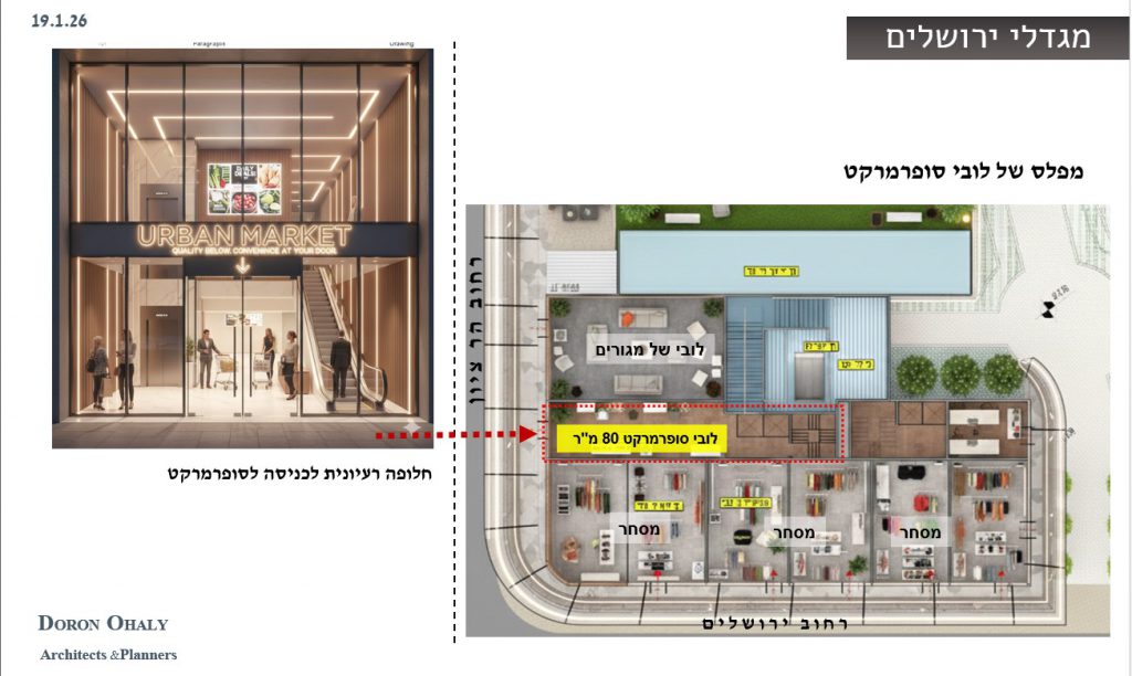 דורון אהלי אדריכלים ומתכנני ערים