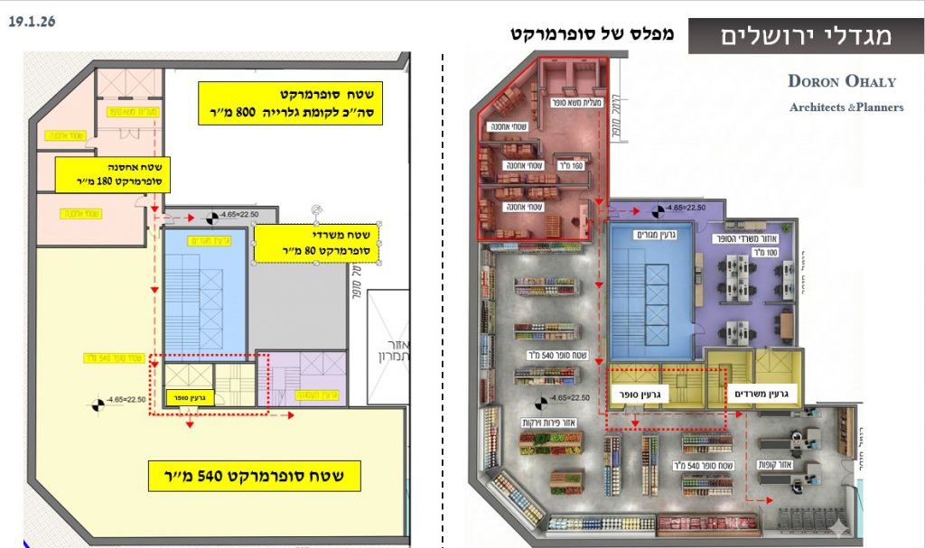 דורון אהלי אדריכלים ומתכנני ערים